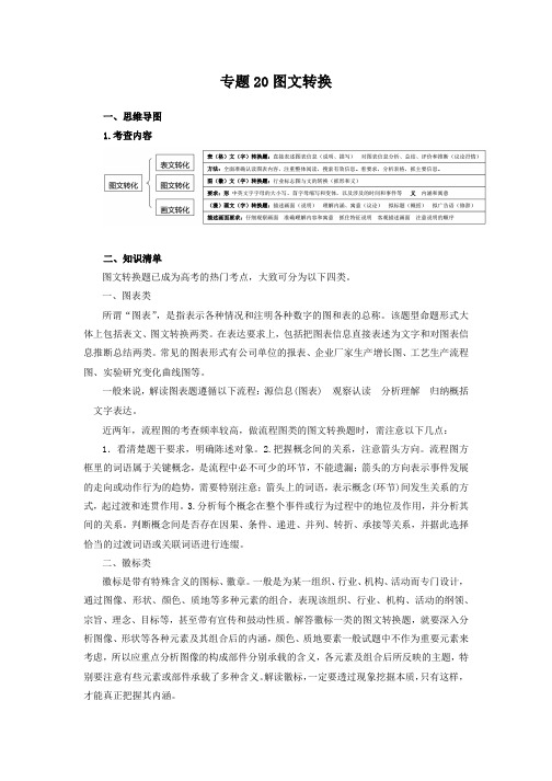 高考语文_专题20图文转换(原卷版)