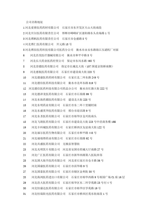 河北省408家医药商业单位名称与地址