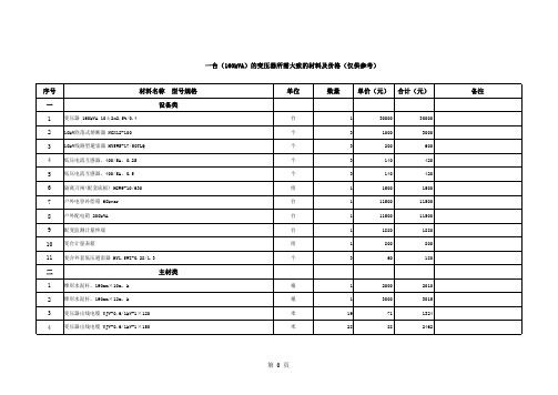 160KV台架式变压器