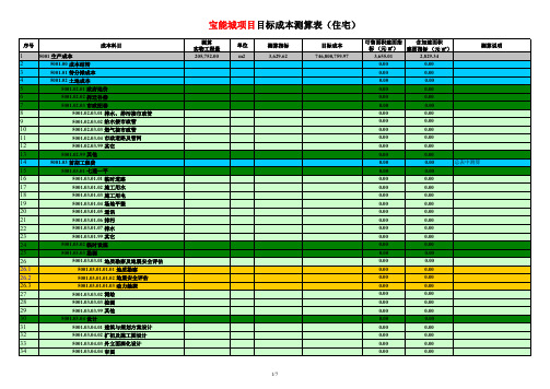 住宅项目目标成本预测表