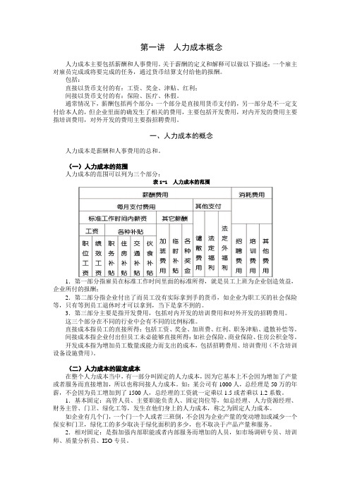 人力资源知识-人力成本课件 精品