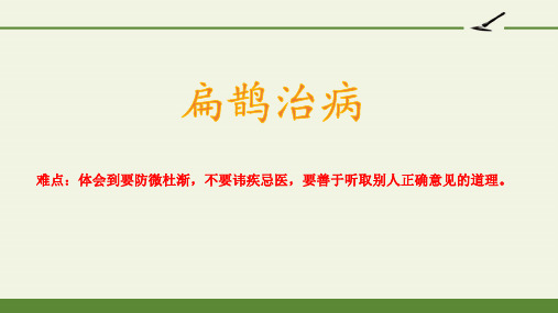 部编版语文四年级上册27故事二则扁鹊治病课件(共15张PPT)