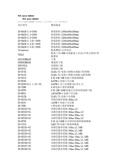 OSN 3500单板介绍