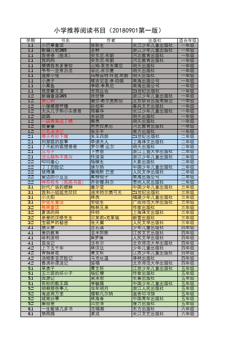 小学推荐阅读书目