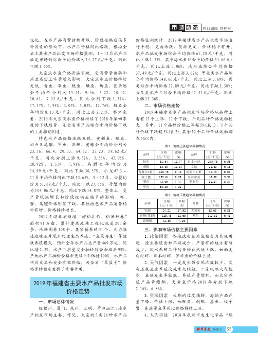 2019年福建省主要水产品批发市场价格走势