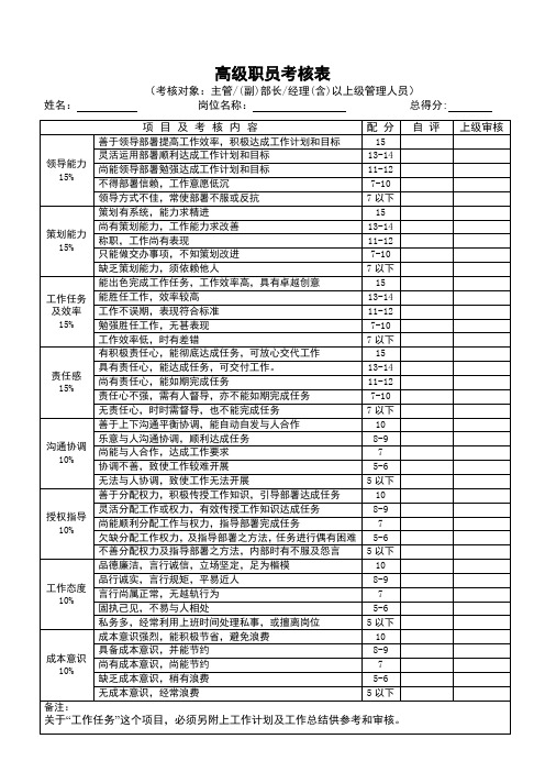 员工绩效考核表格