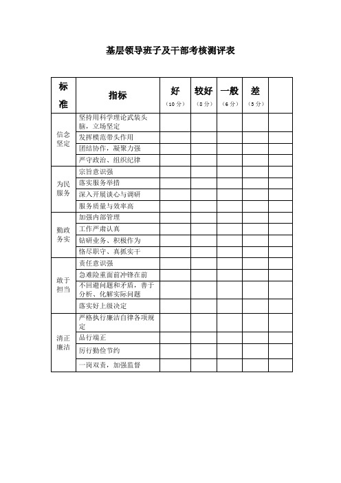 基层领导班子及干部考核测评表