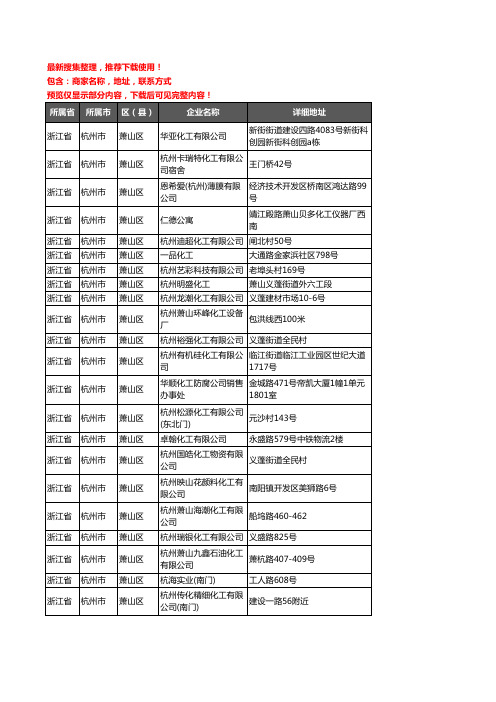 新版浙江省杭州市萧山区化工厂企业公司商家户名录单联系方式地址大全339家