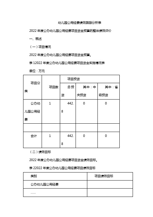 幼儿园公用经费绩效跟踪分析表