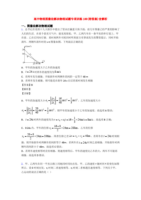 高中物理图像法解决物理试题专项训练100(附答案)含解析