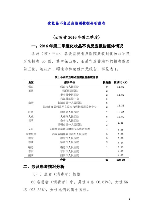 化妆品不良反应监测数据分析报告