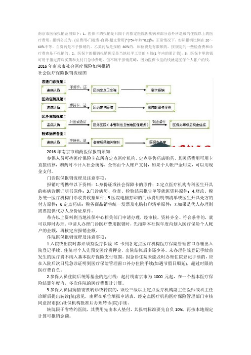 2016年医保报销流程