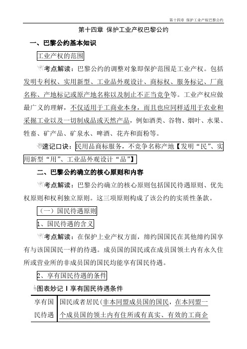 最新(完美版)保护工业产权巴黎公约