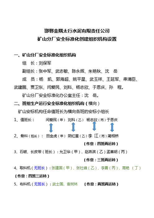 矿山分厂安全标准化创建组织机构设置