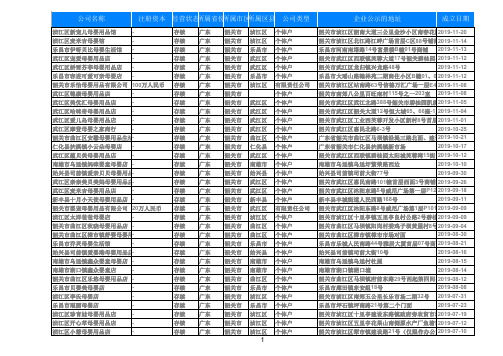 2020广东省韶关母婴孕婴幼儿用品店经销商名录黄页大全616家