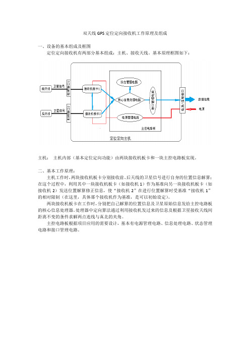 双天线GPS定向接收机工作原理说明