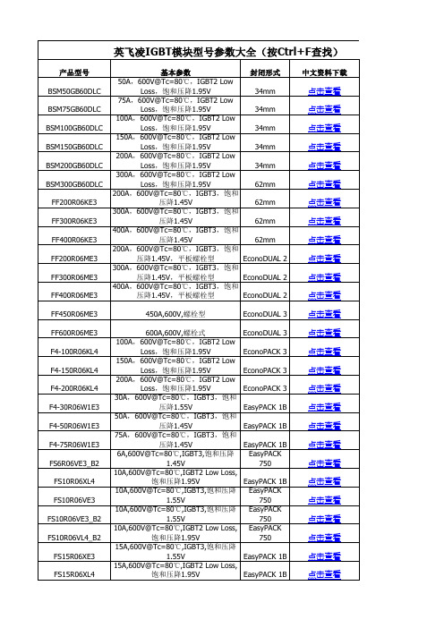英飞凌IGBT模块型号参数大全