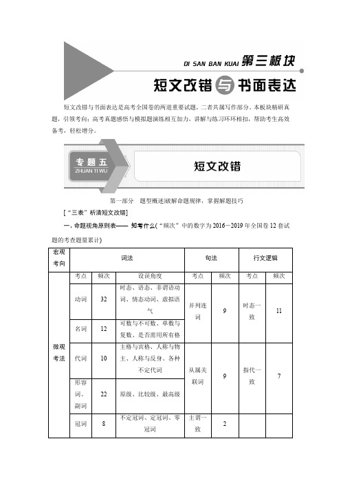 2020版高考英语突破二轮复习新课标通用 教师用书:题型概述