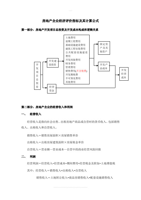 房地产企业经济评价指标及计算公式