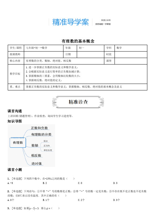 有理数的基本概念1