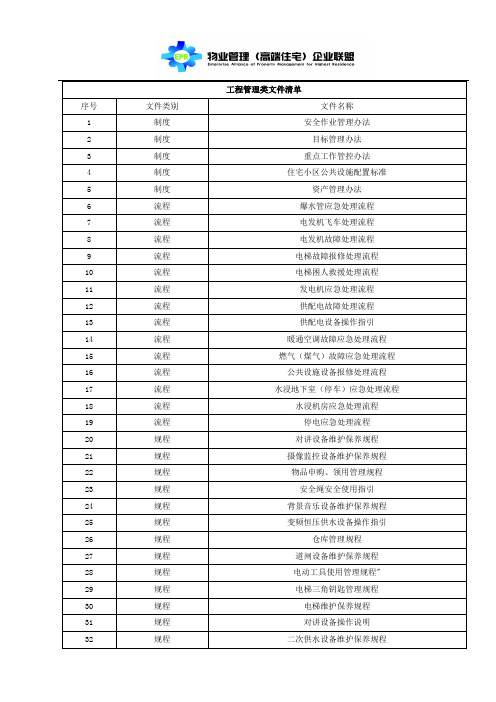 2019第四部分  高端物业服务技术标准及要求(最新).doc