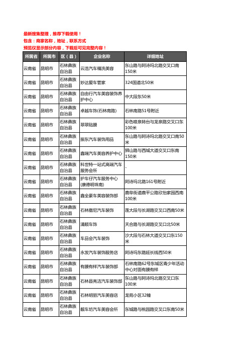 新版云南省昆明市石林彝族自治县汽车装具企业公司商家户名录单联系方式地址大全27家