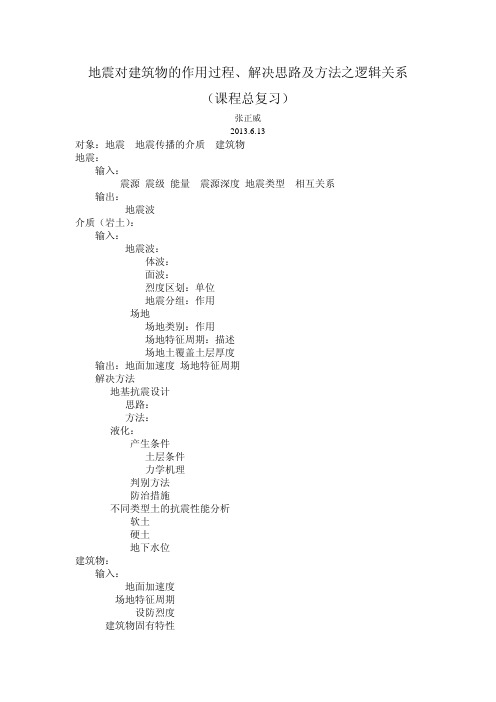 地震对建筑物的作用过程、解决思路及方法之逻辑关系