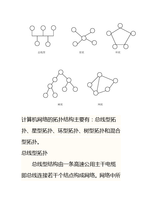 网络拓扑简易示意图