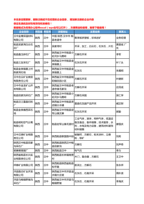 2020新版陕西省汉中无机化工原料工商企业公司名录名单黄页联系方式大全48家