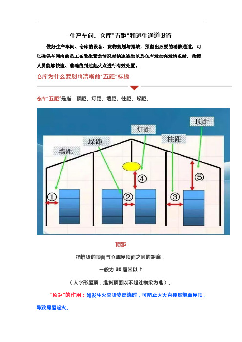 生产车间、仓库“五距”和逃生通道设置