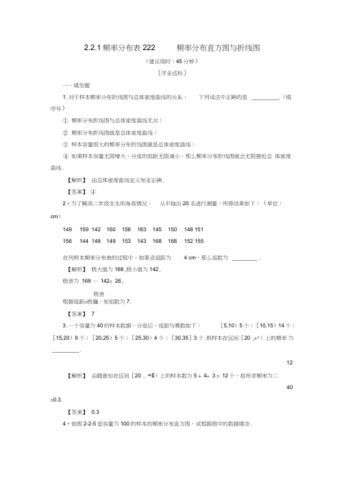 2018版高中数学第二章统计2.2.1频率分布表2.2.2频率分布直方图与折线图学业分层