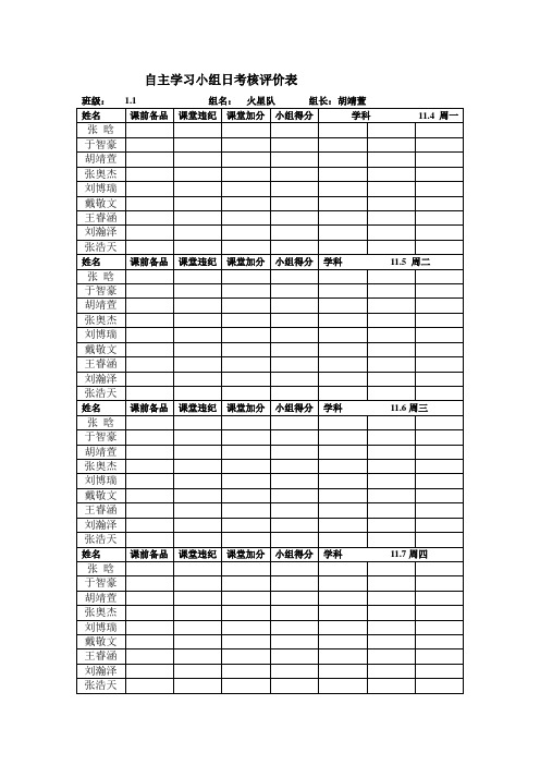 2013-10-17自主管理小组考核评价表(2013-10-18 08.02.59)