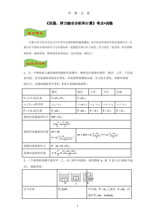 2020年中考物理《压强、浮力综合分析和计算》考点+训练.pptx