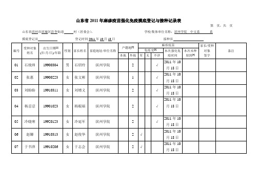 摸底登记与接种记录表