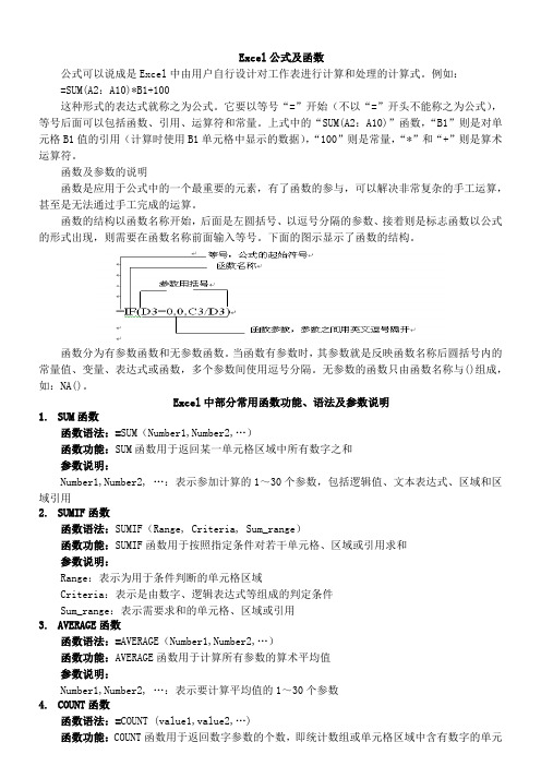 Excel中常用函数(26个)