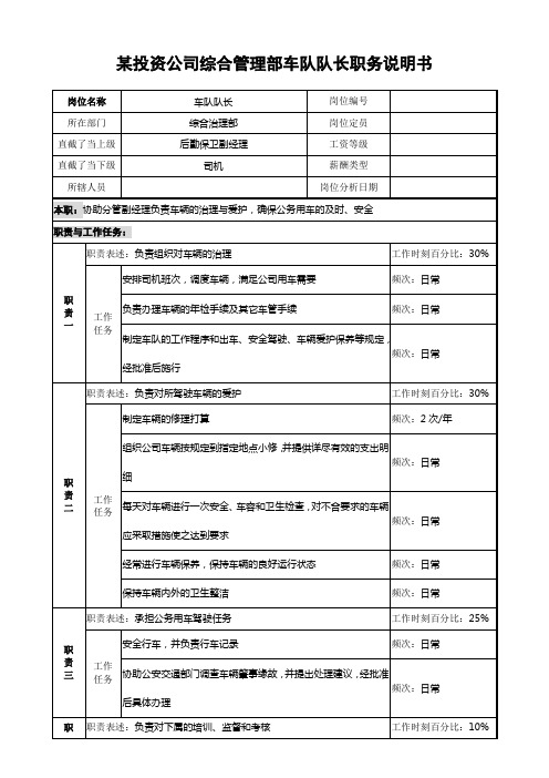 某投资公司综合管理部车队队长职务说明书