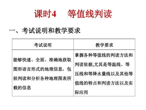2018年新课标高考地理(全国卷)艺考生文化课冲刺课件:课时4 等值线的判读(共36张PPT)