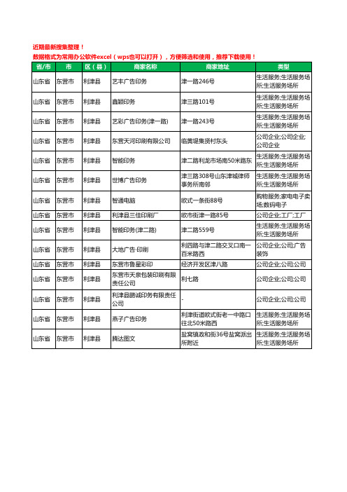 2020新版山东省东营市利津县印刷工商企业公司商家名录名单黄页联系方式大全15家
