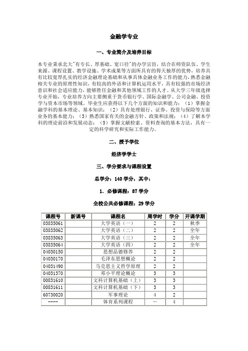 北京大学金融专业培养计划