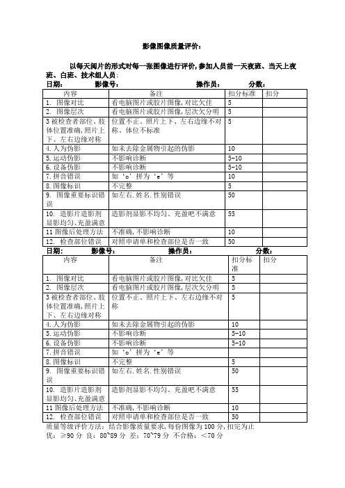 影像图像质量评价表