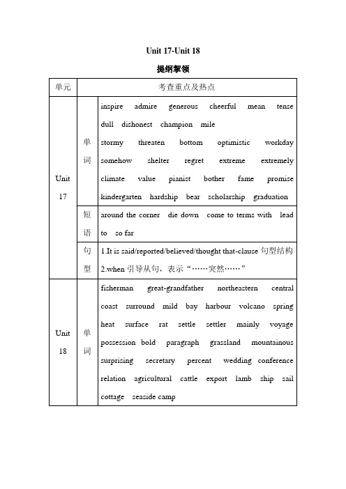 高考英语第一轮复习单元知识点复习9