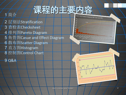 QC七大手法培训完整版