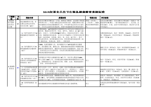 2015年基本公共卫生服务健康教育考核标准