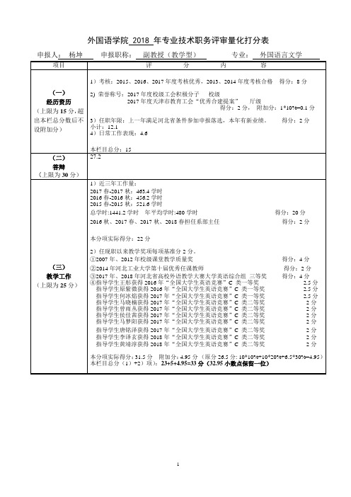 外国语学院2018年专业技术职务评审量化打分表