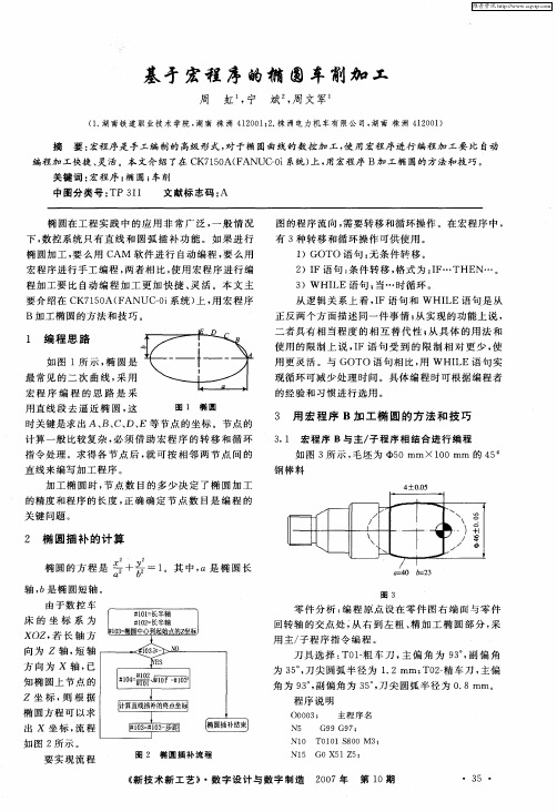 基于宏程序的椭圆车削加工