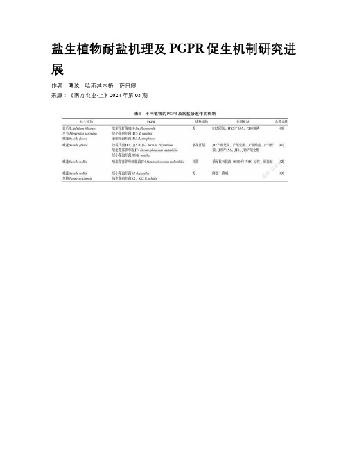 盐生植物耐盐机理及PGPR促生机制研究进展