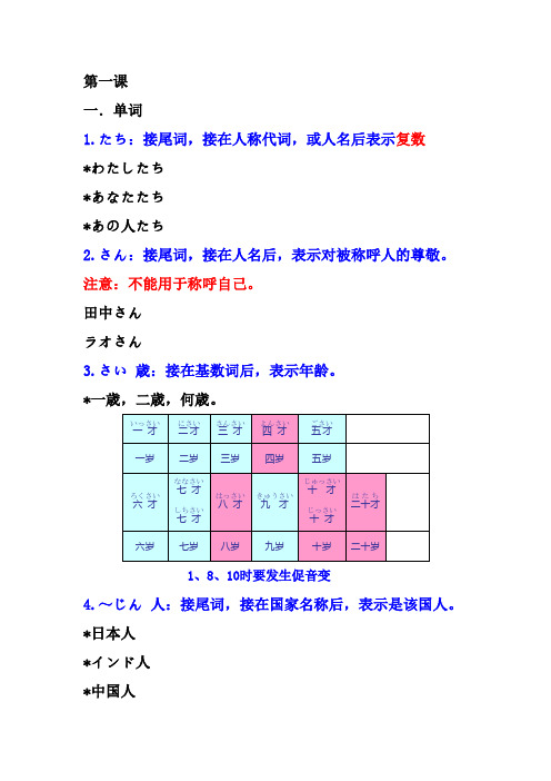 新日语基础教程第01课