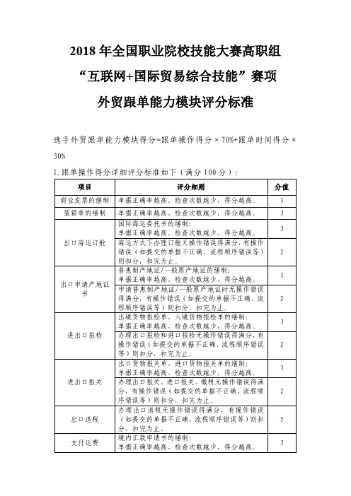 GZ-2018127 互联网+国际贸易综合技能赛卷外贸跟单能力模块评分标准