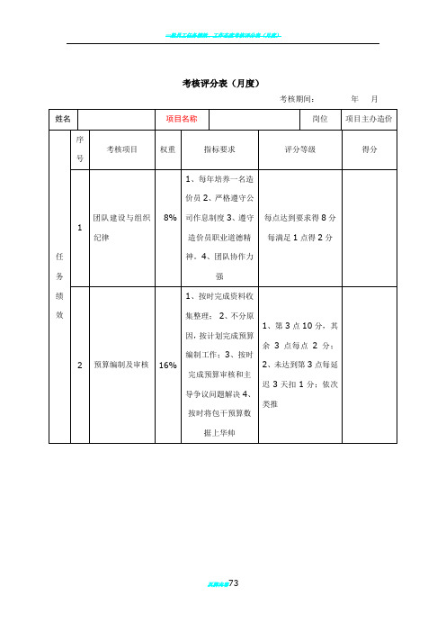 绩效考核表(项目主办造价员)