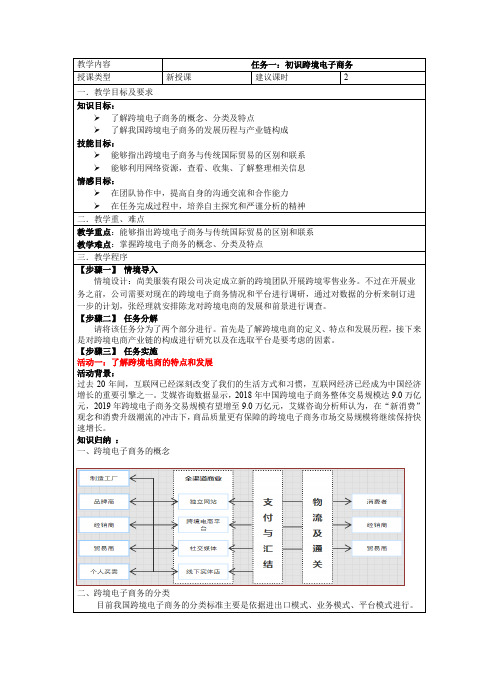 跨境电子商务教案